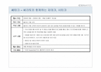 [프로모션전략] 기아자동차 `쎄라토` 프로모션전략-12