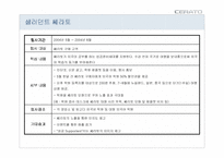 [프로모션전략] 기아자동차 `쎄라토` 프로모션전략-14