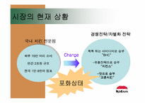 [경영전략론] `교촌치킨`의 경쟁전략 분석-4