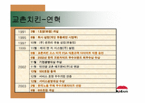 [경영전략론] `교촌치킨`의 경쟁전략 분석-5