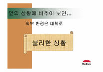 [경영전략론] `교촌치킨`의 경쟁전략 분석-10