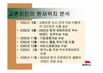 [경영전략론] `교촌치킨`의 경쟁전략 분석-12