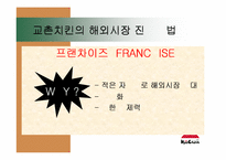 [경영전략론] `교촌치킨`의 경쟁전략 분석-20