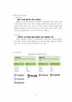 [경영전략] 학습지`교원교육` 경영전략 기업분석 -빨간펜-6