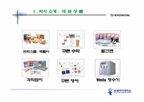 [경영전략] 학습지`교원교육` 경영전략 기업분석 -빨간펜-15