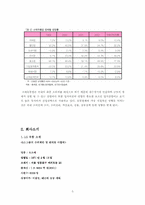 [경영전략] LG유통의 기업전략과 사업부전략분석 - LG백화점-5