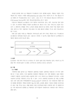 [경영전략] LG유통의 기업전략과 사업부전략분석 - LG백화점-19