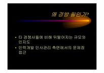[인사관리] 경방필백화점의 인력개발전략-5