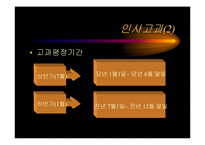 [인사관리] 경방필백화점의 인력개발전략-8
