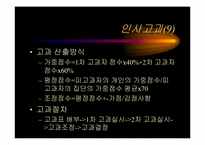 [인사관리] 경방필백화점의 인력개발전략-15