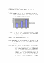 [경영전략] 듀오의 경영전략분석 - 듀오와 결혼정보업체의 성공요인-6