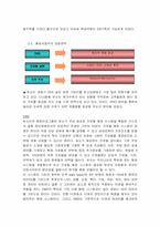 [경영전략] 듀오의 경영전략분석 - 듀오와 결혼정보업체의 성공요인-16