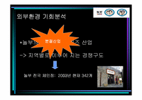 [경영전략] ㈜ 놀부와 한식 프랜차이즈의 성공요인-10
