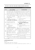 [성폭력]성희롱(Sexual Harassment)사례 및 문제점-3