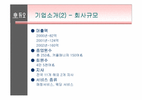 [경영전략] 듀오와 결혼정보업체의 성공요인-5