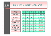 [경영전략] 듀오와 결혼정보업체의 성공요인-10