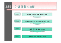 [경영전략] 듀오와 결혼정보업체의 성공요인-12