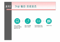 [경영전략] 듀오와 결혼정보업체의 성공요인-13