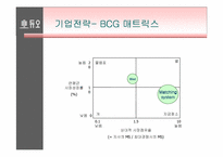 [경영전략] 듀오와 결혼정보업체의 성공요인-17