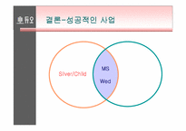 [경영전략] 듀오와 결혼정보업체의 성공요인-20