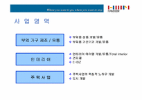 [인적자원관리]한샘의 인사제도-3