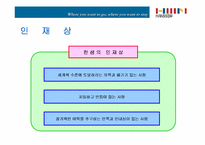 [인적자원관리]한샘의 인사제도-8