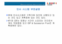 [인적자원관리]한샘의 인사제도-12