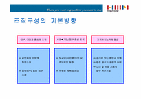 [인적자원관리]한샘의 인사제도-13