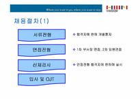 [인적자원관리]한샘의 인사제도-17