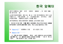 [네트워크마케팅]한국암웨이(Amway)에 관한 분석-14