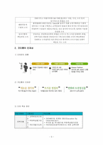 [인사관리](주)코오롱의 인사제도 분석/평가-9