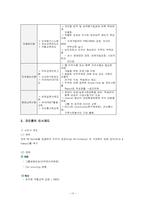[인사관리](주)코오롱의 인사제도 분석/평가-10
