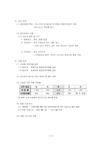 [인사관리](주)코오롱의 인사제도 분석/평가-14
