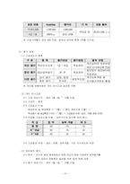 [인사관리](주)코오롱의 인사제도 분석/평가-15