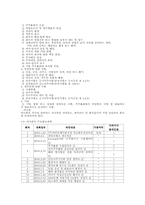 [경영분석] 신도리코 경영전략 분석-14