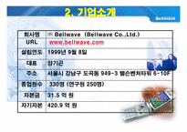 [경영전략론] Bellwave 성공전략분석과 향후대응방안-5