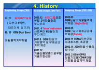 [경영전략론] Bellwave 성공전략분석과 향후대응방안-7