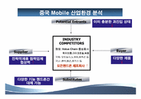 [경영전략론] Bellwave 성공전략분석과 향후대응방안-20