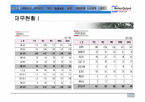[인사관리]신도리코(Sindoricoh)기업분석및 인사제도-5
