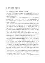 [조직행동론]한국 BASF - 평가보상시스템-5