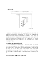 [조직행동론]한국 BASF - 평가보상시스템-10