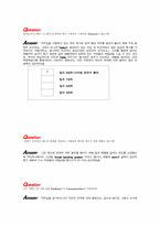 [조직행동론]한국 BASF - 평가보상시스템-20