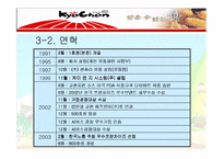 [경영전략] 교촌치킨 경영전략 분석-6