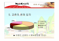 [경영전략] 교촌치킨 경영전략 분석-8