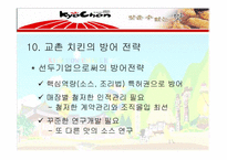 [경영전략] 교촌치킨 경영전략 분석-16