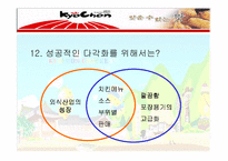 [경영전략] 교촌치킨 경영전략 분석-18