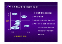 [물류관리]삼성홈플러스의 경영전략분석-5