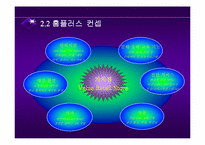 [물류관리]삼성홈플러스의 경영전략분석-12