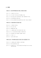 [인사제도]제일은행의 인사관리-3