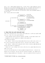 [노사관계]주5일 근무제 도입의 경제·사회적 배경-2